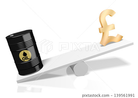 Oil barrel and pound currency sign on a swing Oil barrel and pound currency sign on a swing 139561991