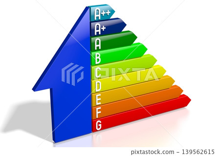 House shape and energy consumption, effectivity, rating chart - 3D illustration House shape and energy consumption, effectivity, rating chart - 3D illustration 139562615