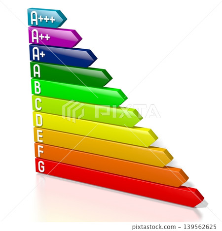 Colorful chart - power consumption, efficiency concept - 3D illustration Colorful chart - power consumption, efficiency concept - 3D illustration 139562625
