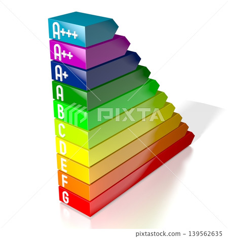 Colorful chart - power consumption, efficiency concept - 3D illustration Colorful chart - power consumption, efficiency concept - 3D illustration 139562635