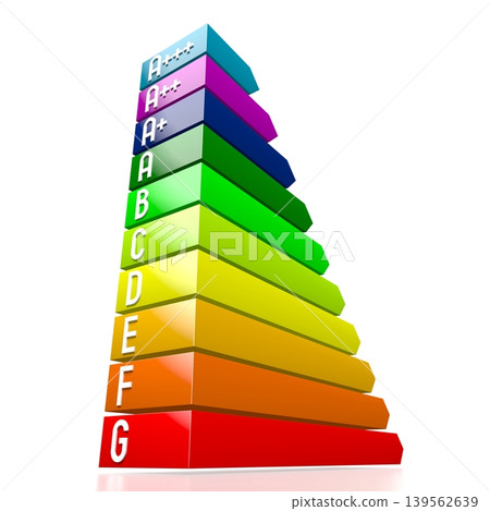 Colorful chart - power consumption, efficiency concept - 3D illustration Colorful chart - power consumption, efficiency concept - 3D illustration 139562639