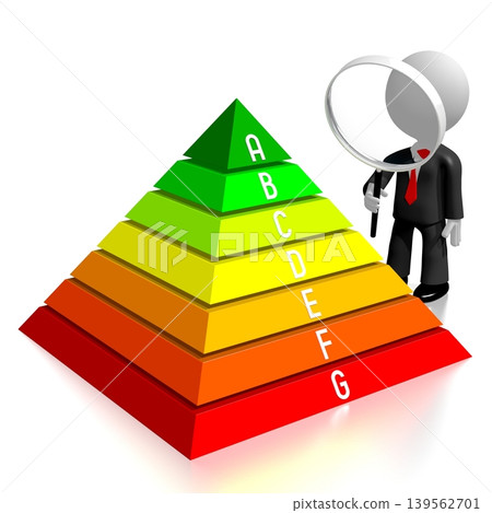 Cartoon character with magnifying glasss and pyramid power consumption, efficiency chart - 3D illustration 139562701