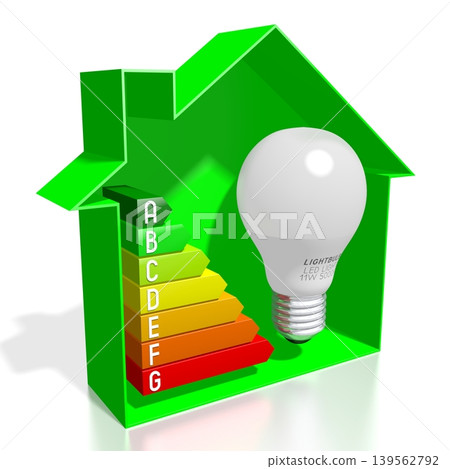 Energy consumption, effectivity, rating chart, house shape and light bulb - 3D illustration Energy consumption, effectivity, rating chart, house shape and light bulb - 3D illustration 139562792