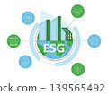 esg-sustainable-city-renewable-energy-carbon-reduction-vector 5 139565492