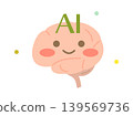 一幅描繪人工智慧大腦的可愛插圖。 139569736
