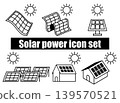 一組單色圖標，代表各種類型的太陽能發電，從鈣鈦礦太陽能到住宅太陽能裝置。 139570521