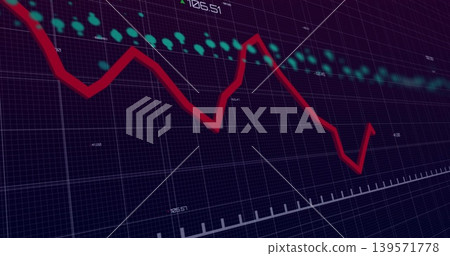 Displaying red jagged line falling across dashboard, showing teal dotted series and grid labels Displaying red jagged line falling across dashboard, showing teal dotted series and grid labels 139571778