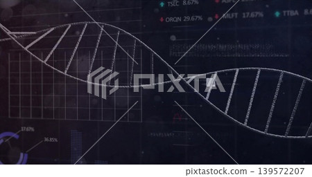 Displaying stylized DNA double helix curving across dashboard, with charts and percent labels Displaying stylized DNA double helix curving across dashboard, with charts and percent labels 139572207