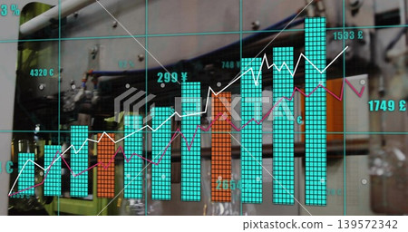 Displaying chart overlay over factory, with turquoise and orange bars, cyan ¥£ labels, trend lines 139572342