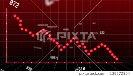 Displaying red declining line chart on 3D grid, showing glowing points, connecting line, axes 139572504