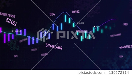Displaying candlestick bars showing trendline and numeric markers with large overlays on dashboard Displaying candlestick bars showing trendline and numeric markers with large overlays on dashboard 139572514