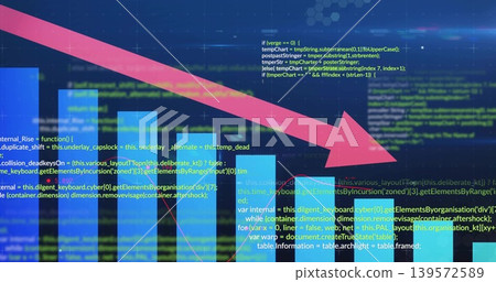 Declining magenta arrow slanting across virtual dashboard, crossing turquoise bars and code Declining magenta arrow slanting across virtual dashboard, crossing turquoise bars and code 139572589