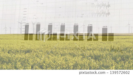 Showing yellow field merging with faint bar chart and numeric labels in farmland, with turbines Showing yellow field merging with faint bar chart and numeric labels in farmland, with turbines 139572602