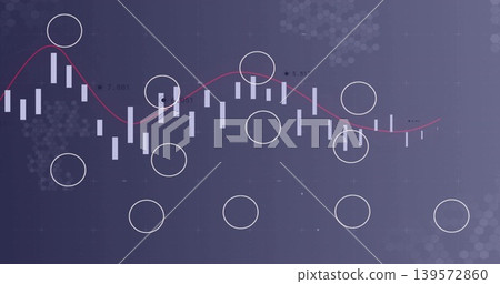 Displaying candlestick chart on data dashboard, showing magenta trend line with white markers Displaying candlestick chart on data dashboard, showing magenta trend line with white markers 139572860