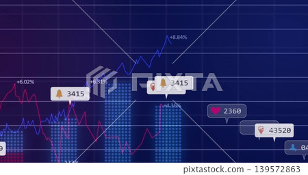 Displaying dashboard charts showing blue, magenta lines with dotted bars, % labels, callouts, icons Displaying dashboard charts showing blue, magenta lines with dotted bars, % labels, callouts, icons 139572863