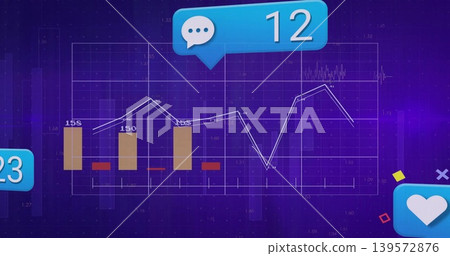 Displaying chart on purple dashboard with white jagged line, tan bars, number labels, blue badges Displaying chart on purple dashboard with white jagged line, tan bars, number labels, blue badges 139572876