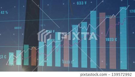 Displaying multi-series chart with bars, two overlaid lines, grid, currency symbols on dashboard 139572992