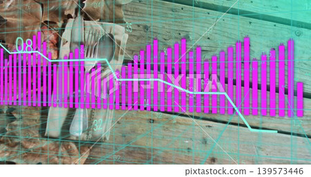 Displaying magenta bar chart overlaying rustic table, showing cyan trend line, cutlery, walnuts 139573446