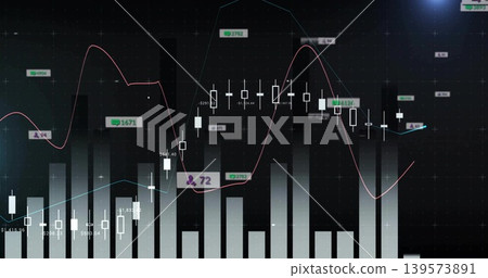 Displaying candles and volume bars on dark trading screen, showing MA lines, labels, purple badge Displaying candles and volume bars on dark trading screen, showing MA lines, labels, purple badge 139573891