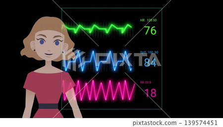 Standing avatar wearing off-shoulder dress at left, showing neon HR or SpO or RR monitor, copy space 139574451