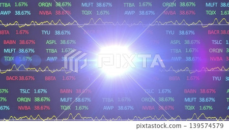 Shining central white flare obscuring market screen, showing tickers, percent values, yellow waves Shining central white flare obscuring market screen, showing tickers, percent values, yellow waves 139574579
