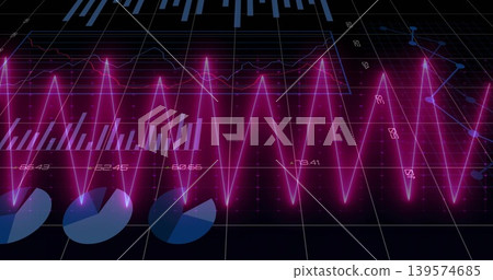 Pulsing neon magenta waveform dominating dark grid, showing bars, blue pies, thin lines, labels Pulsing neon magenta waveform dominating dark grid, showing bars, blue pies, thin lines, labels 139574685