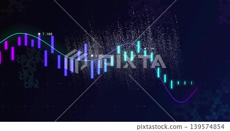 Showing candles chart centered on screen, with neon bars, gradient line, markers, particle cloud Showing candles chart centered on screen, with neon bars, gradient line, markers, particle cloud 139574854