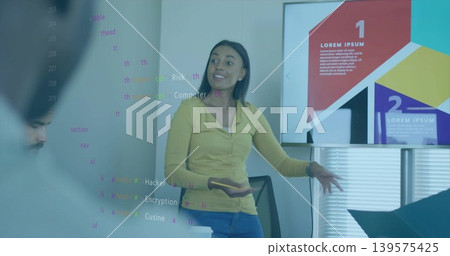 Talking presenter in yellow zipup sweater blue jeans pointing at screen in meeting room with remote Talking presenter in yellow zipup sweater blue jeans pointing at screen in meeting room with remote 139575425