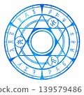 Magic Circle (Blue) 139579486