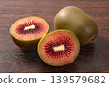 ruby red kiwi 139579682