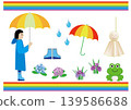 Colorful vector illustrations inspired by the rainy season 139586688