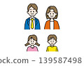 An illustration of a family of four: a young couple and their child. 139587498
