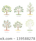 Japanese Tree Illustration Set 139588278
