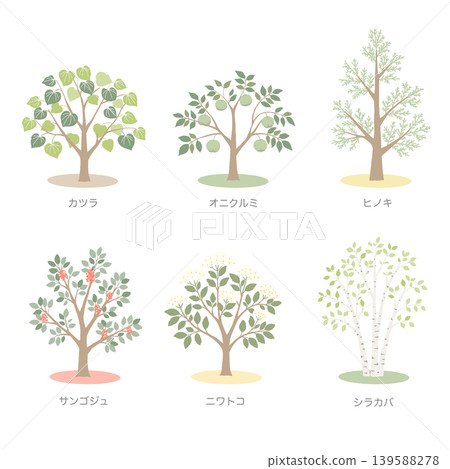 日本樹木插圖集 日本樹木插圖集 139588278