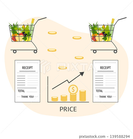 Shopping cart comparison with receipts and price graph indicating rising costs on white background Shopping cart comparison with receipts and price graph indicating rising costs on white background 139588294