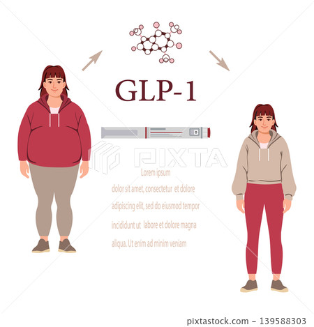 GLP-1 medication illustration showing weight loss transformation with two women 139588303