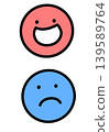 A set of illustrations showing smiles and disappointments. 139589764