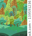 Forest landscape, green tree shade, rolling hills 139591236