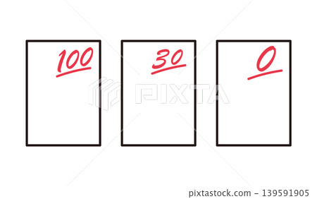 簡圖：考試分數比較圖（向量圖） 139591905