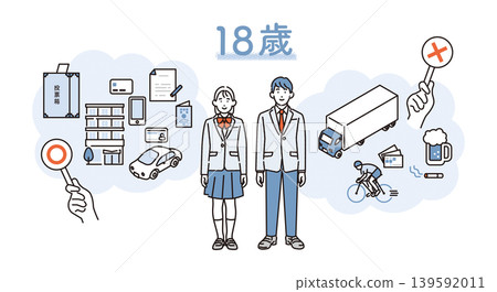 簡單插圖:一幅向量插圖,描繪了一名學生學習作為 18 歲成年人,他能做什麼和不能做什麼。 簡單插圖:一幅向量插圖,描繪了一名學生學習作為 18 歲成年人,他能做什麼和不能做什麼。 139592011