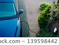 Top view electric car plugged into a charging station while parked in home. Residential EV Charging Station. Home EV Charging. Sustainable Power of a Wall-Mounted Charger. Future of Clean Transport. 139598442