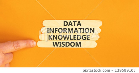 Knowledge Wisdom symbol. Concept words Data Information Knowledge Wisdom on beautiful wooden sticks. Beautiful orange background. Business Knowledge Wisdom Information concept. Copy space. Knowledge Wisdom symbol. Concept words Data Information Knowledge Wisdom on beautiful wooden sticks. Beautiful orange background. Business Knowledge Wisdom Information concept. Copy space. 139599105