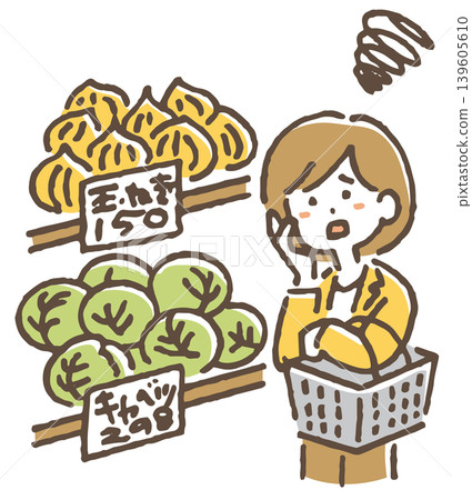 An illustration of a woman surprised by a price tag in a supermarket. An illustration of a woman surprised by a price tag in a supermarket. 139605610