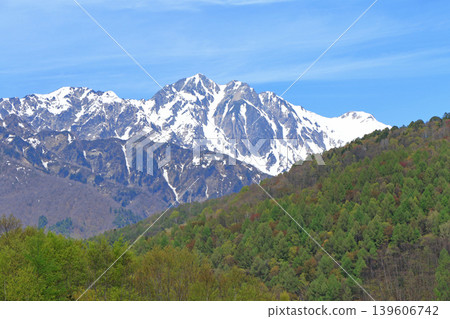 五月的北阿爾卑斯山,從鹿島槍黑澤高原眺望 五月的北阿爾卑斯山,從鹿島槍黑澤高原眺望 139606742