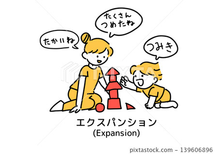 擴展 InREAL 方法治療教育發展支持 139606896