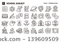 Icon set for school subjects (thin lines, vector format): Learning, class subjects, educational materials. 139609509