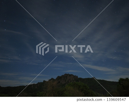 初夏的岩口山與北極星（20260506025921） 139609547
