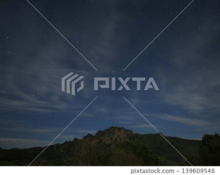 初夏的岩口山與北極星(20260506030225) 初夏的岩口山與北極星(20260506030225) 139609548
