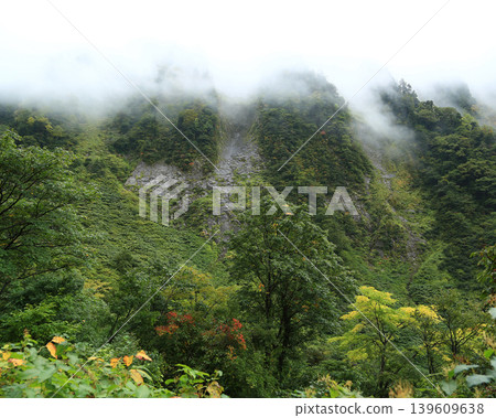Name of waterfall Toyama prefecture Name of waterfall Toyama prefecture 139609638
