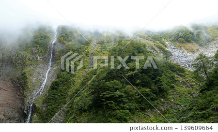 Name of waterfall Toyama prefecture Name of waterfall Toyama prefecture 139609664